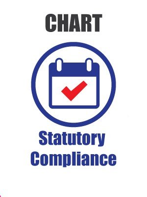 chart-statutory-compliance chart-statutory-compliance